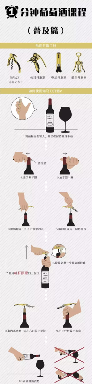 葡萄酒開瓶方法